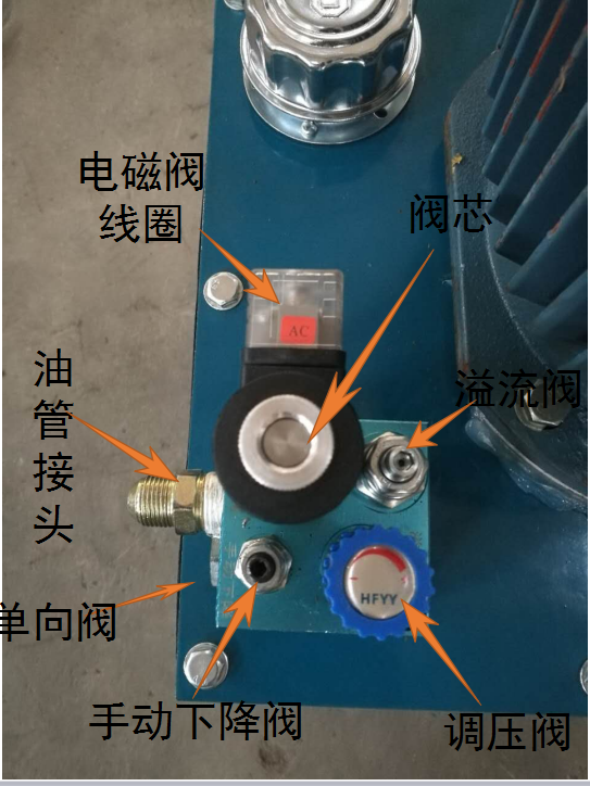 剪叉升降平臺電磁閥